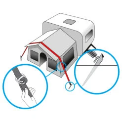 Brunner Stabilizer Kit - Tent Extension -Outdoor Camping Shop brunner stabilizer kit tent extension detail 6