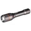 NEBO Taschenlampe Davinci 3500 - Torch -Outdoor Camping Shop nebo taschenlampe davinci 3500 torch