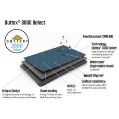 Outwell Windscreen Navy Night - Tarp 5 Outwell Windscreen Navy Night - Tarp -Outdoor Camping Shop outwell windscreen navy night tarp detail 2